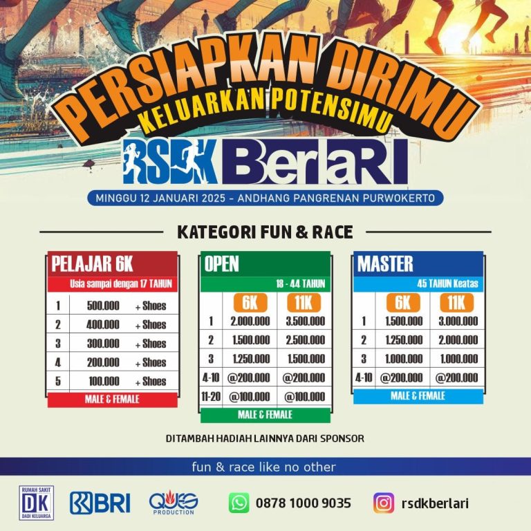 RSDK BerlaRI 2025