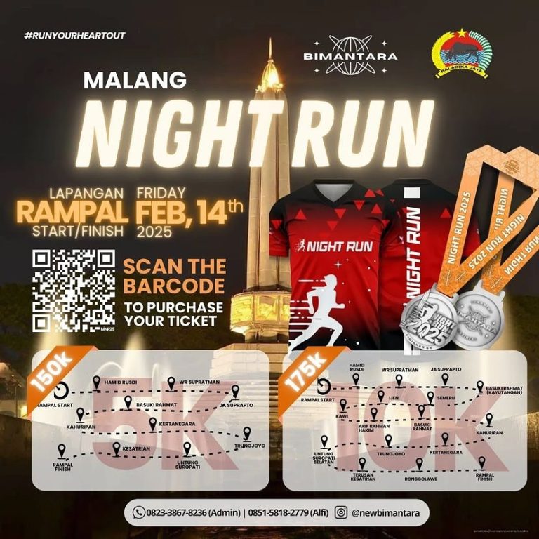 Malang Night Run 2025